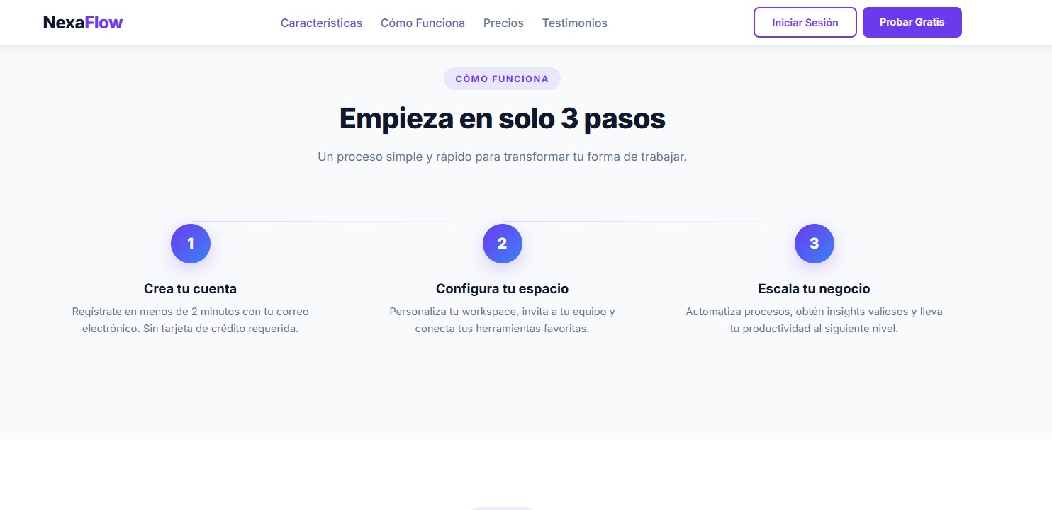 Cómo funciona NexaFlow